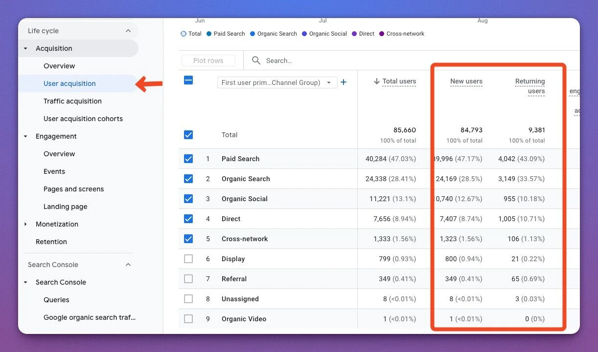 google analytics for beginners - google analytics new vs returning 3 goog