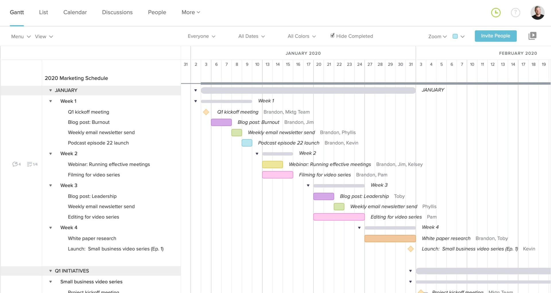 atomic marketing strategy - schedulling atomic strategy 3 atomic marketing strategy - schedulling atomic strategy