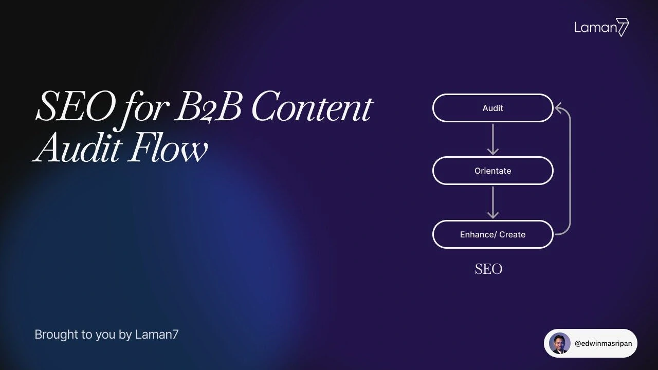 SEO for B2B - seo for b2b 1 SEO for B2B - seo for b2b