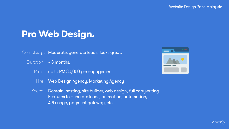 [2022] Web Design Price Malaysia Suitable For Your Budget