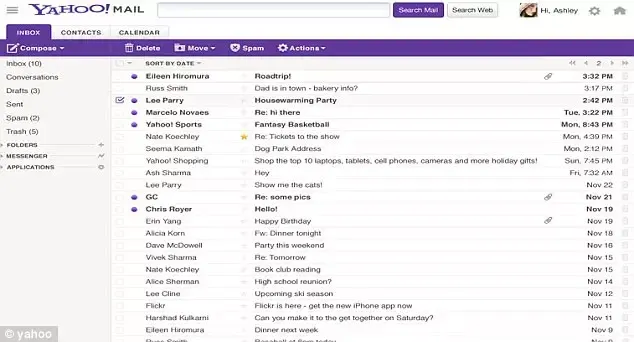 website revamp - website revamp yahoo 1 2 Yahoo Website revamp before